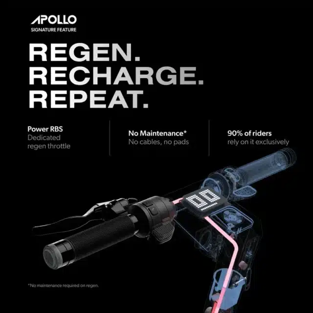 Apollo Go - Image 4